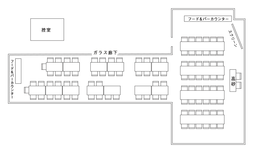 Pattern2